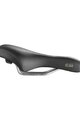 SELLE ROYAL sedlo - ELLIPSE ATHLETIC - černá