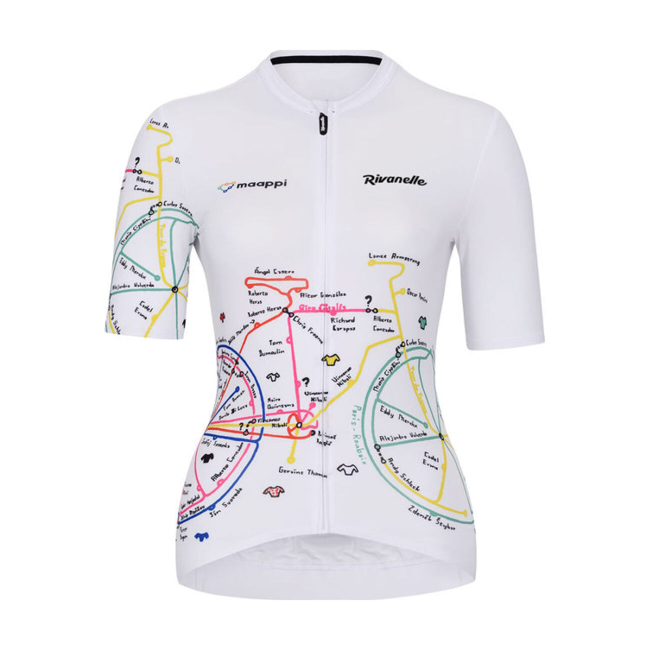 
                RIVANELLE BY HOLOKOLO Cyklistický dres s krátkým rukávem - MAAPPI ELITE LADY - bílá/vícebarevná S
            